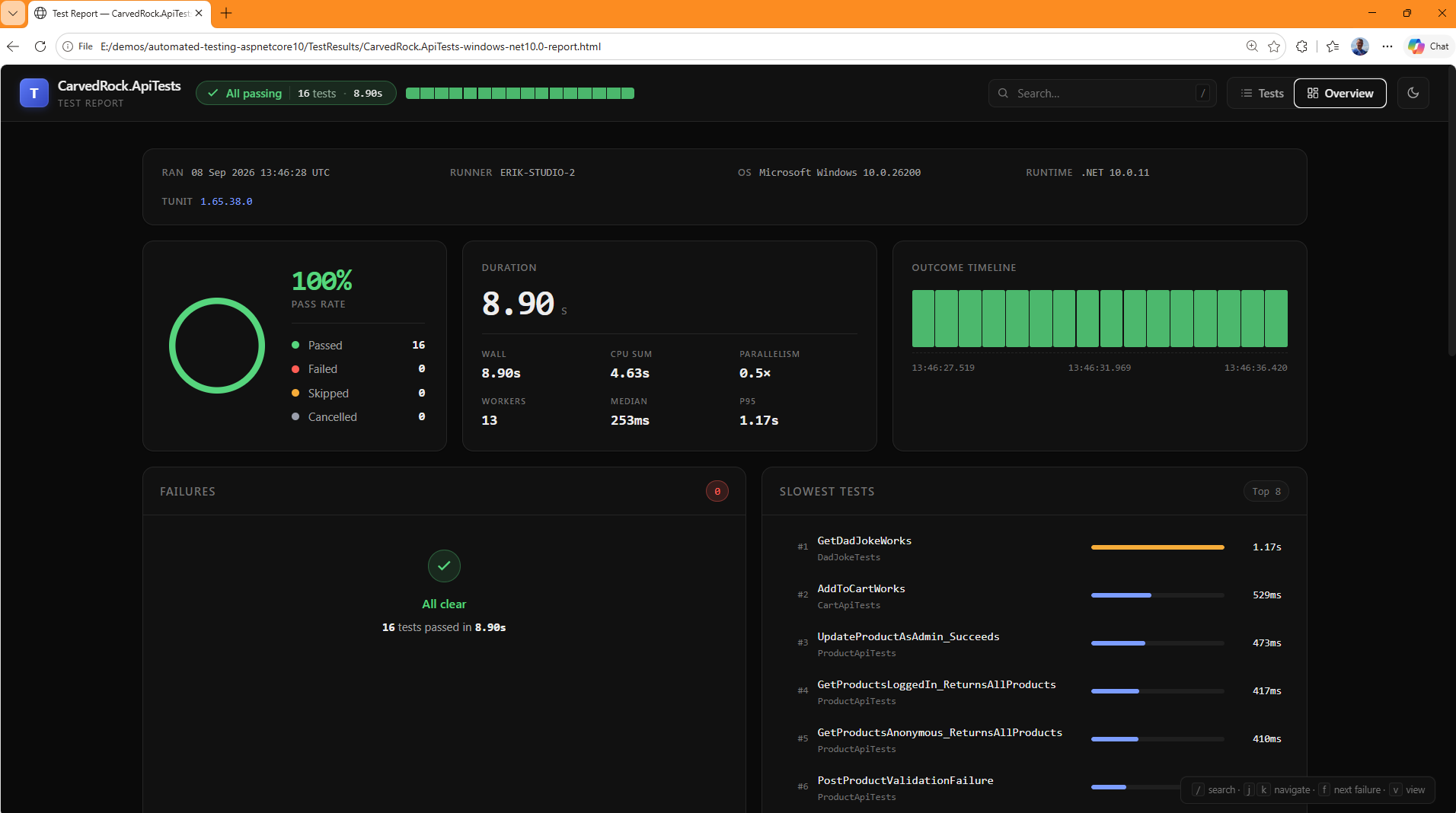 The TUnit run report: execution timeline, class timelines, and slowest tests
